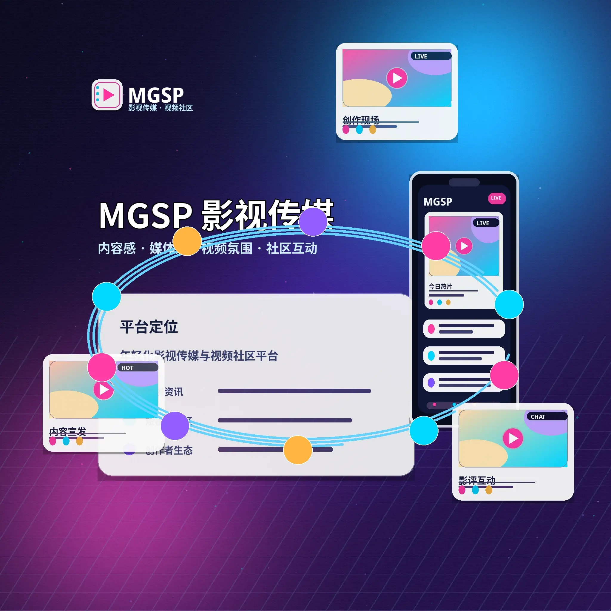 关于蘑菇视频品牌与平台愿景